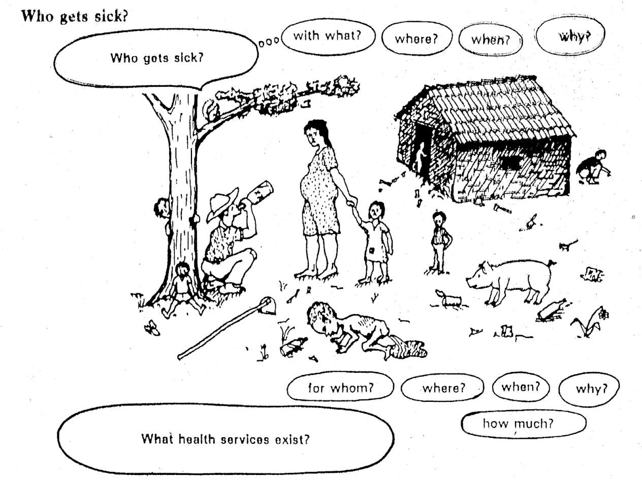 An illustration showing some of the reason people get sick.